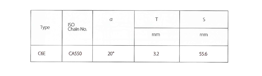 8-農(nóng)機(jī)鏈附件.jpg