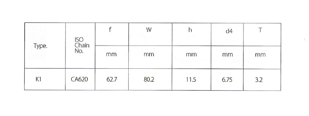 3-農(nóng)機(jī)鏈附件.jpg