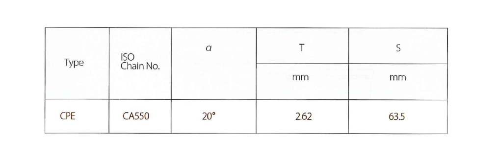 14-農(nóng)機鏈附件.jpg