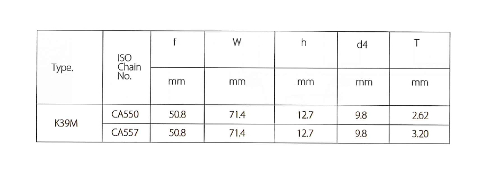 5-農(nóng)機(jī)鏈附件.jpg