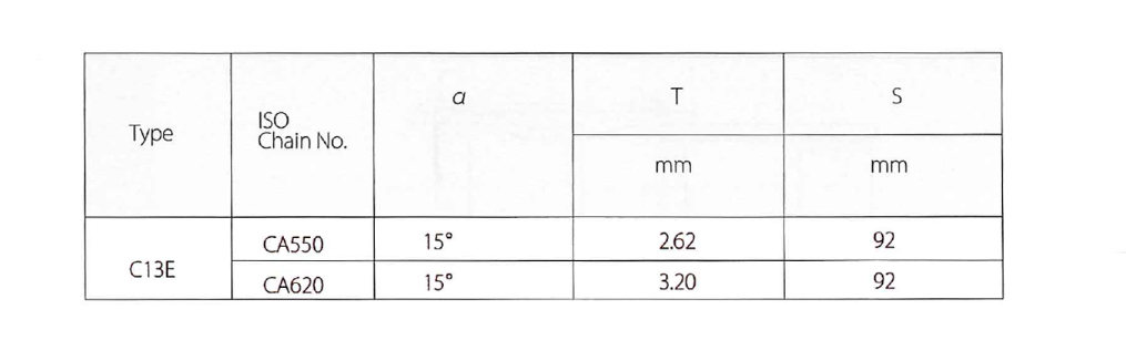 11-農(nóng)機鏈附件.jpg