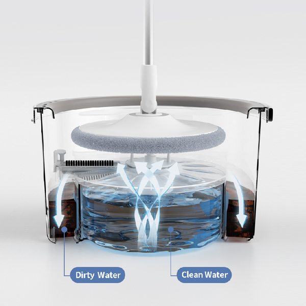 New Clean Water Spin mop WYL-30