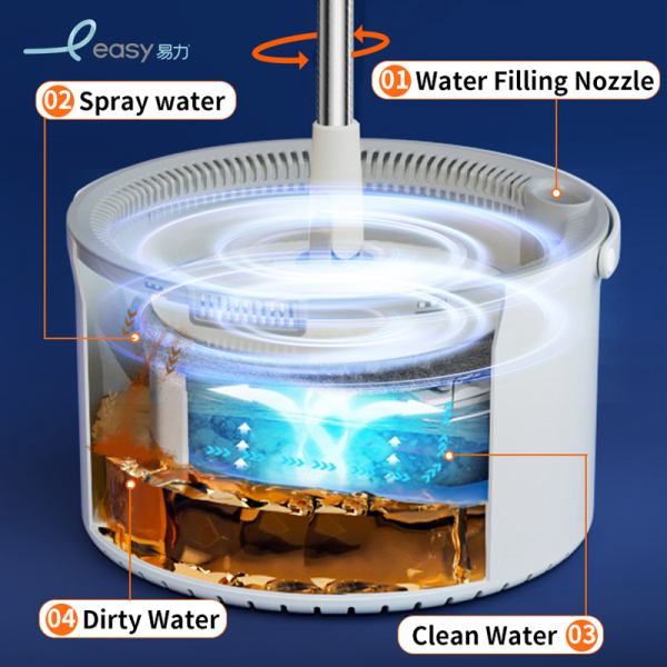 Electric Clean Water Spin Mop WYL-901
