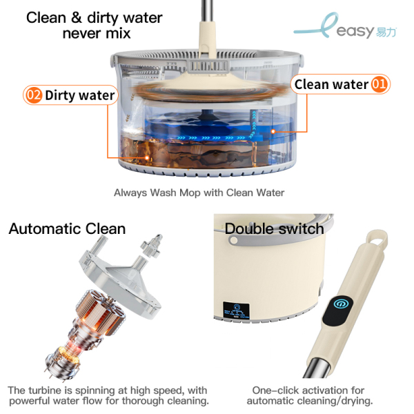 Electric Clean Water Spin Mop WYL-901
