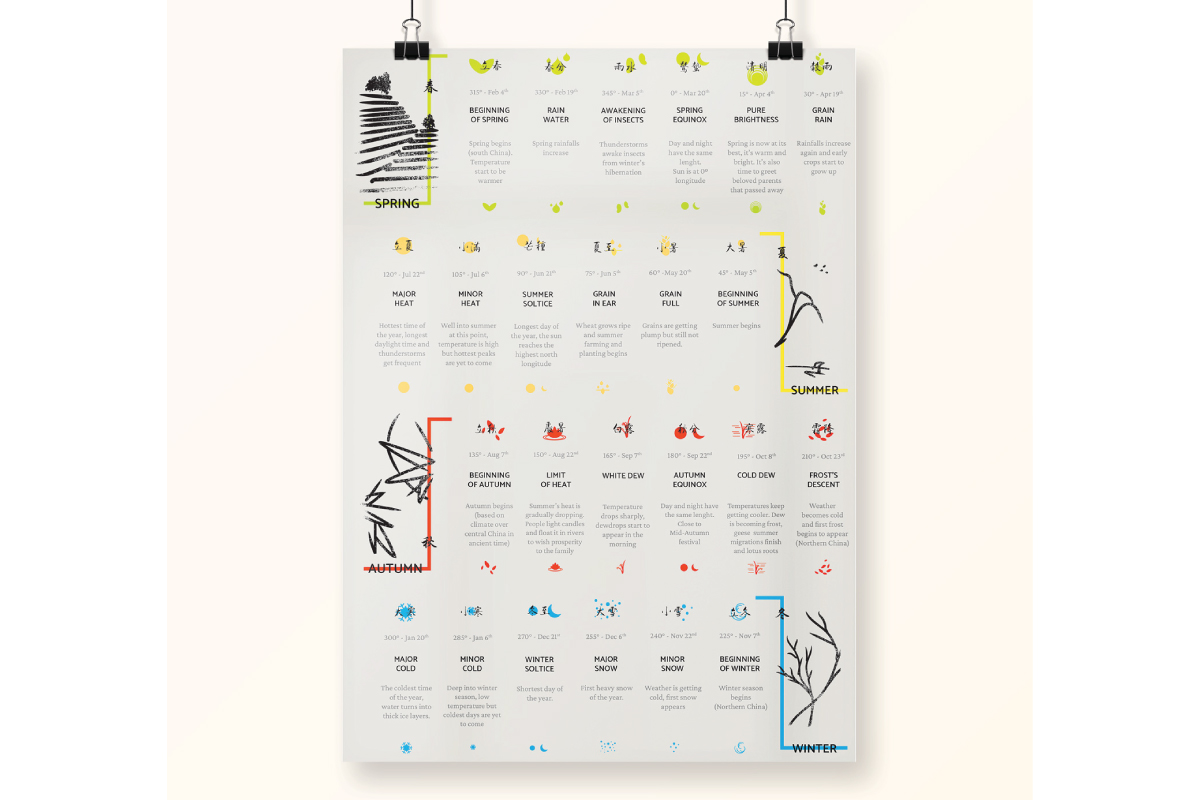 LINIX GIFT BOX-4.jpg