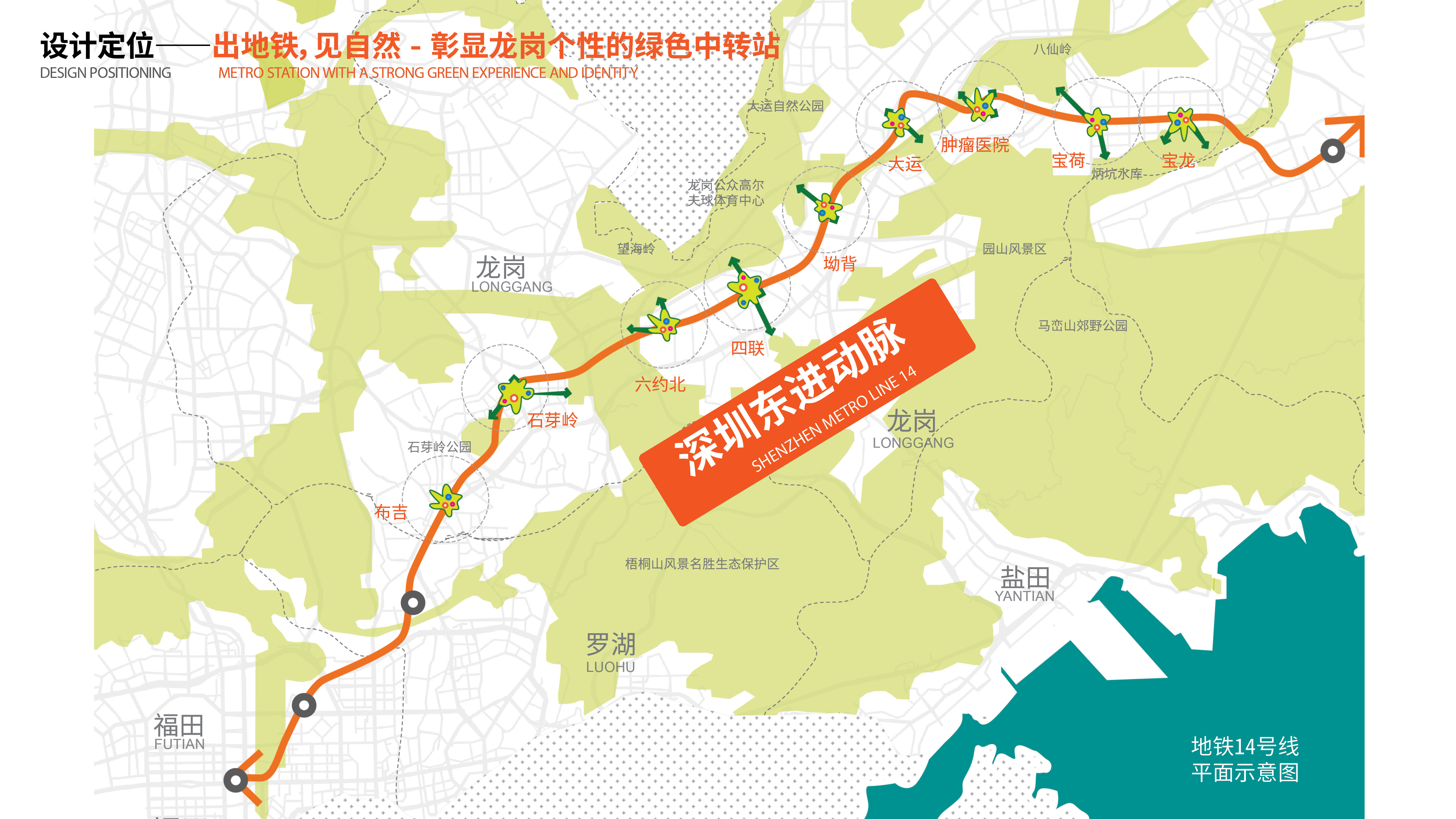 Master plan of the landscape in front of the Longgang section of Shenzhen Metro Line 14