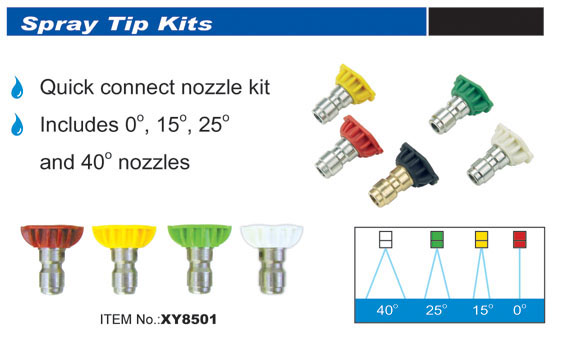 Spray Tip Kits