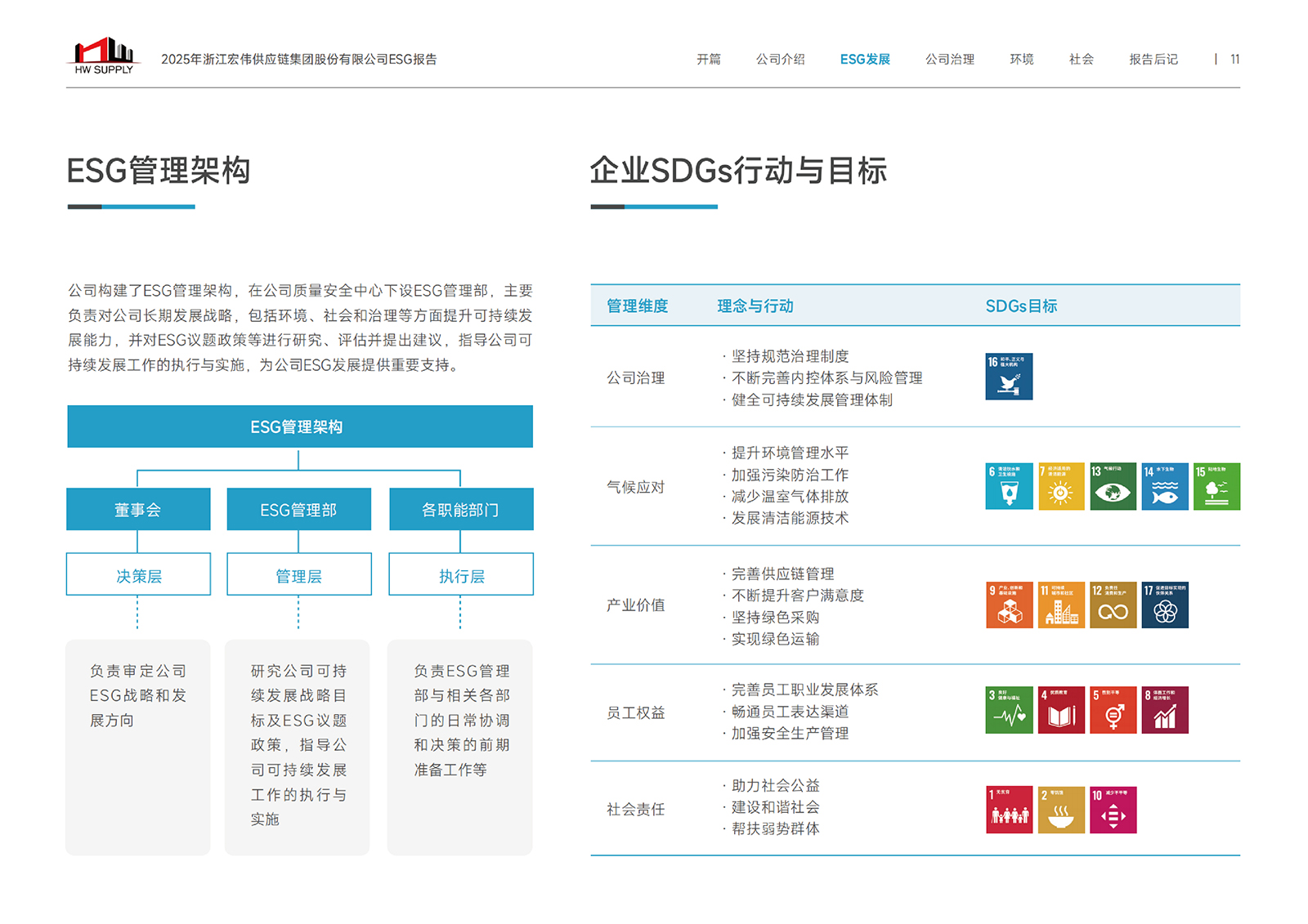 2025esg (13).jpg
