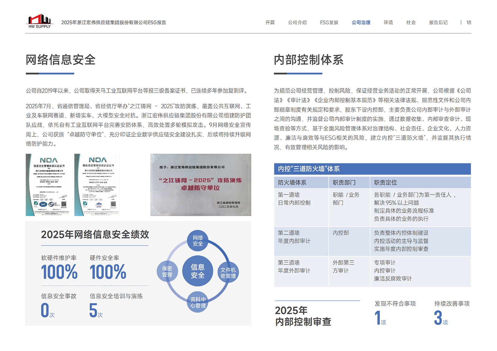 2025esg (20).jpg