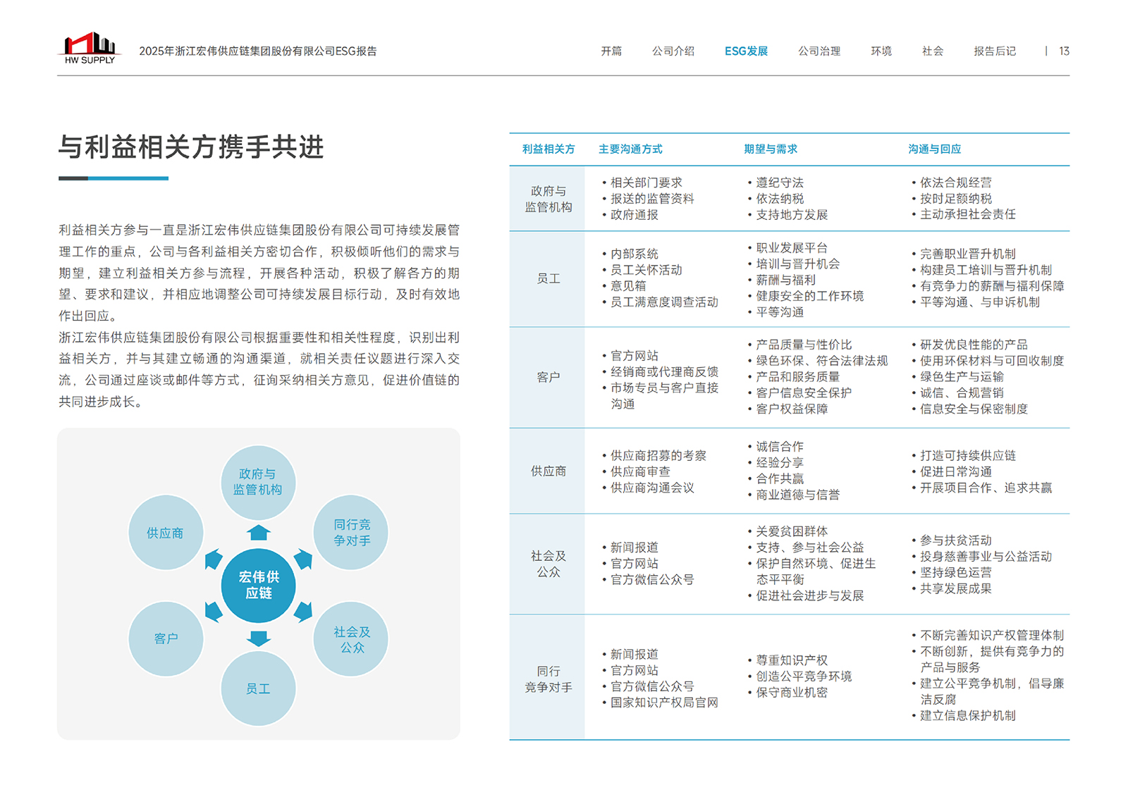 2025esg (15).jpg