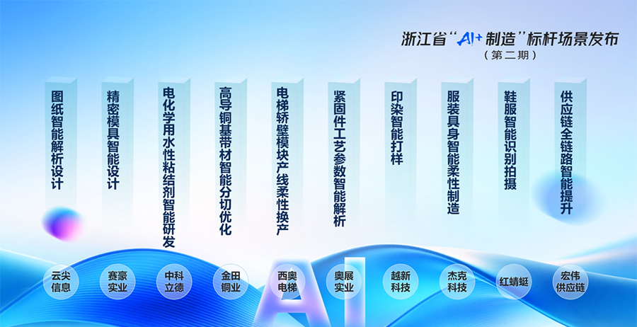 智能2.png