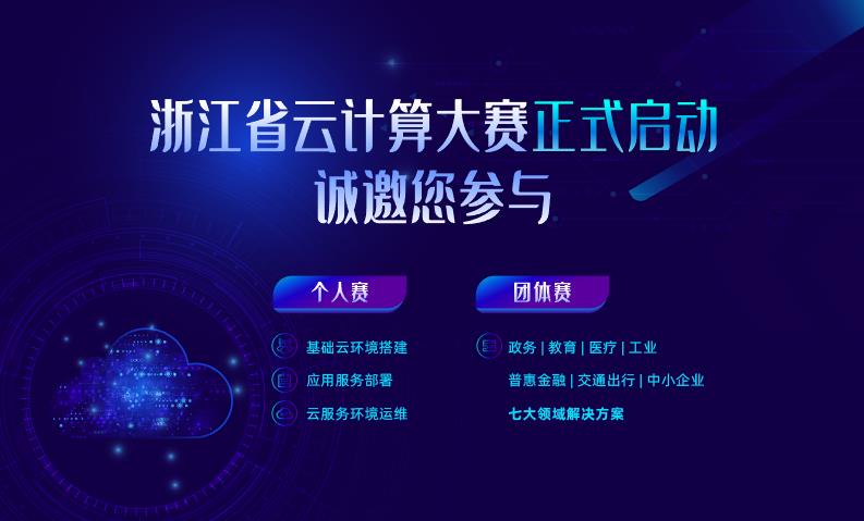 2020年浙江省云计算大赛决赛入围名单公示
