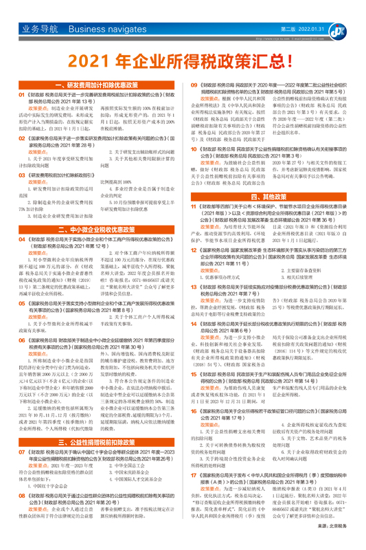2021年企业所得税政策汇总！
