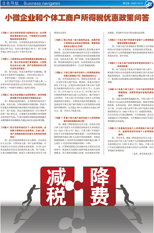 小微企业和个体工商户所得税 优惠政策问答