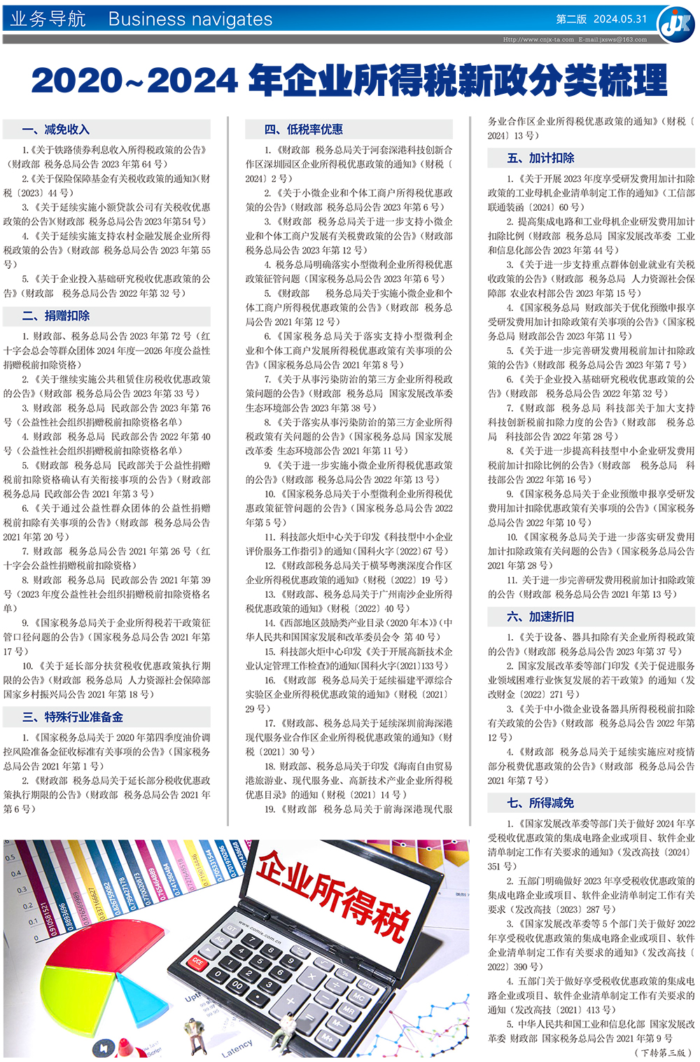 2020~2024年企业所得税 新政分类梳理