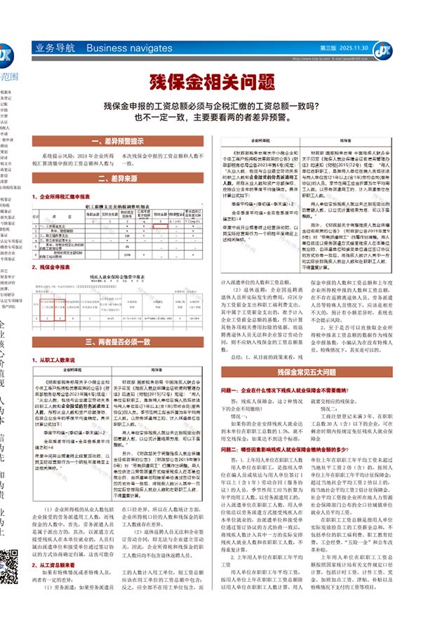 残保金相关问题