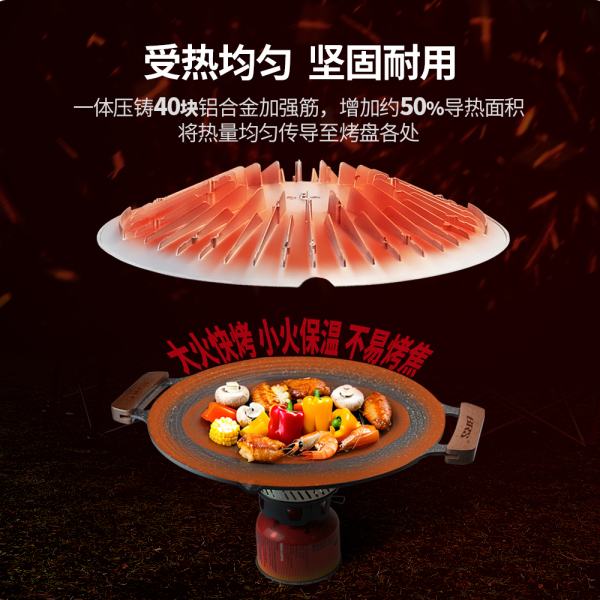 内燃式集热烤盘BRS-P28 