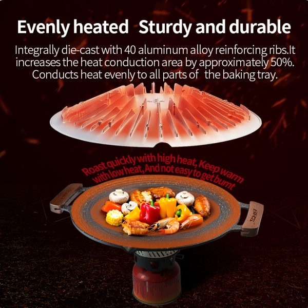 Internal Combustion Heat Collection Baking Tray BRS-P28