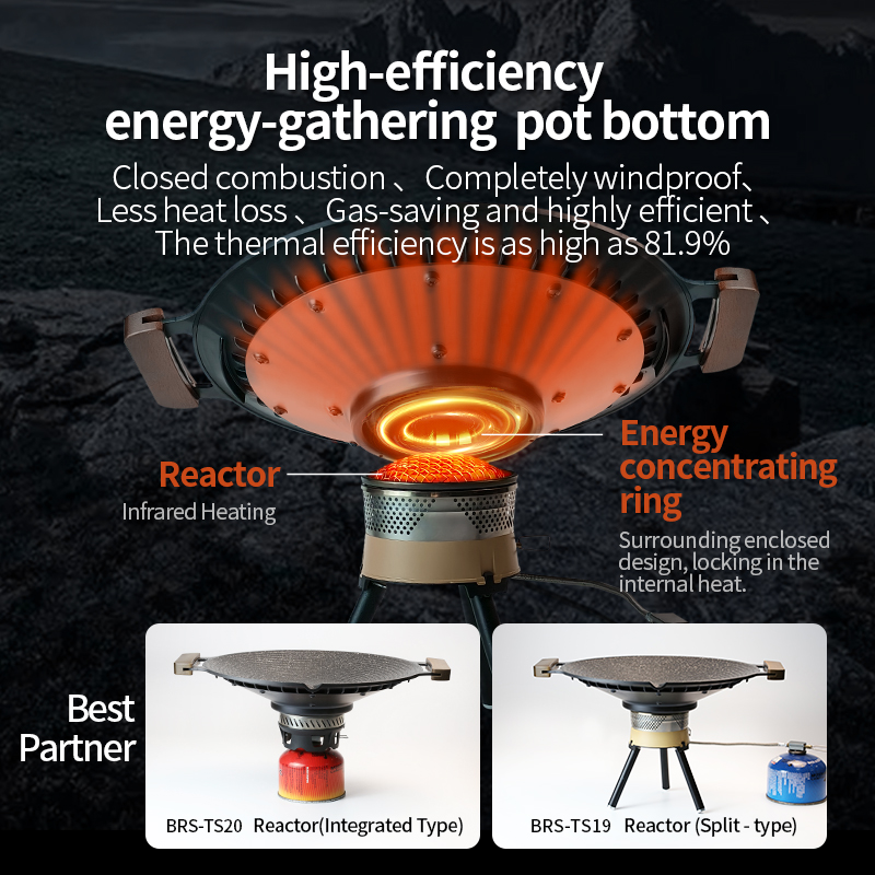 Internal Combustion Heat Collection Baking Tray BRS-P28