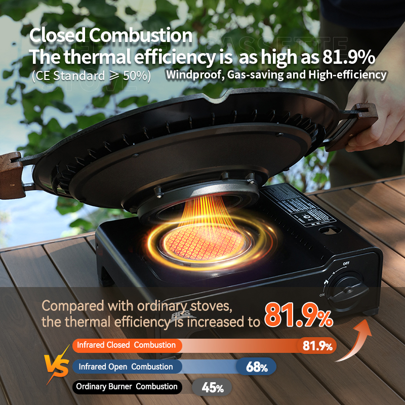 Infrared Cassette stove BRS-K006