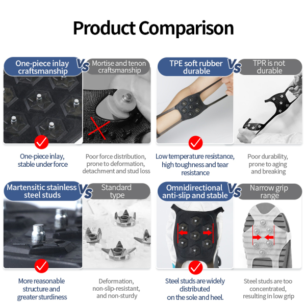 Integrated Rubber and Nail Crampon XB-10