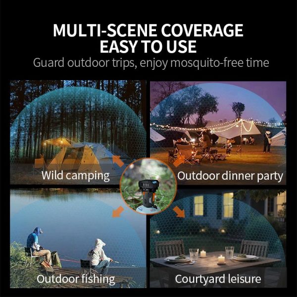 Mosquito Repeller BRS-Q2/Q2S