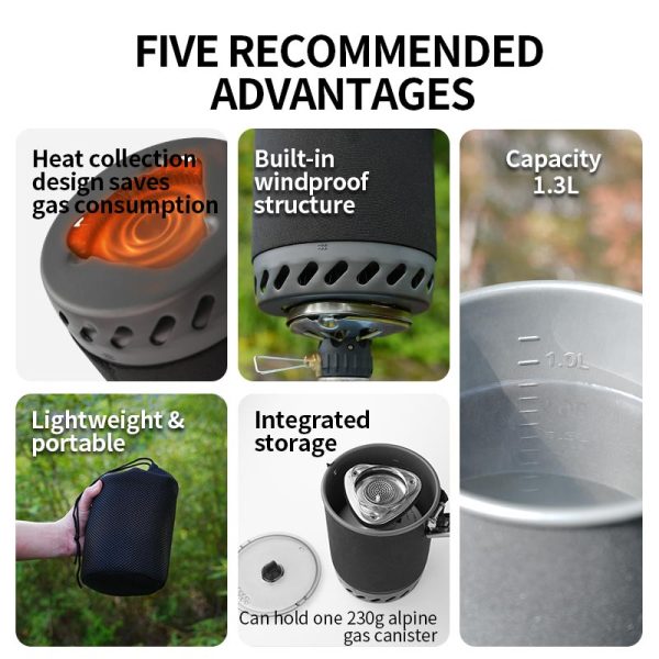 Quick Pot Heat  Collection System BRS-T62