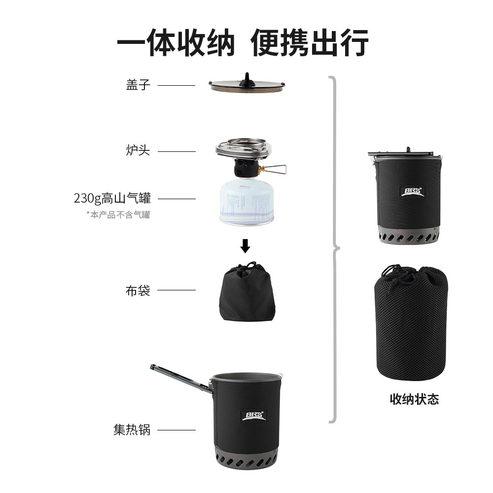 快燒杯集熱系統(tǒng)1.3LBRS-T62 