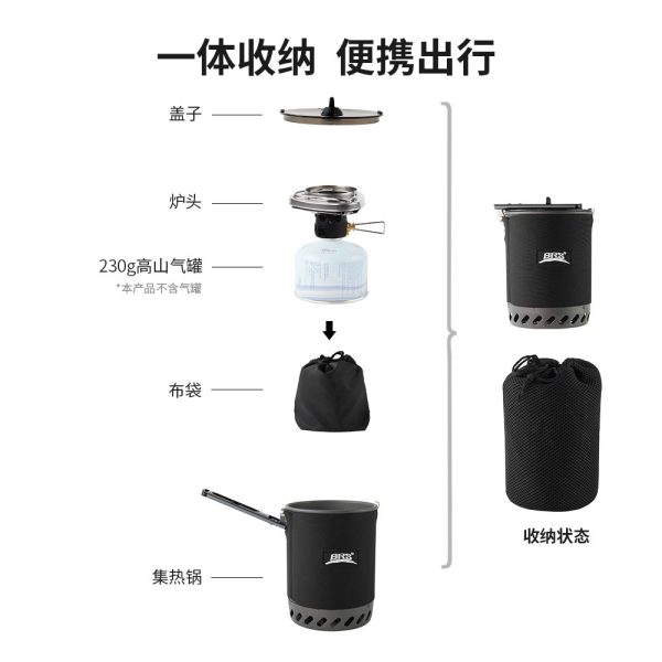 快燒杯集熱系統(tǒng)1.3LBRS-T62 