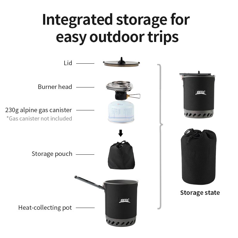 Quick Pot Heat  Collection System BRS-T62