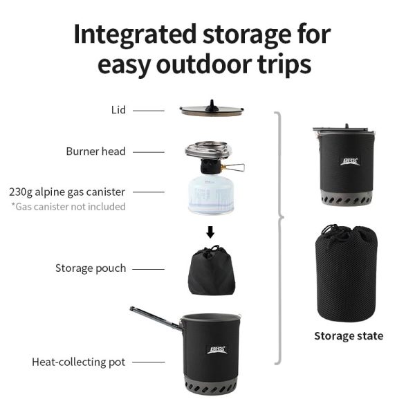 Quick Pot Heat  Collection System BRS-T62