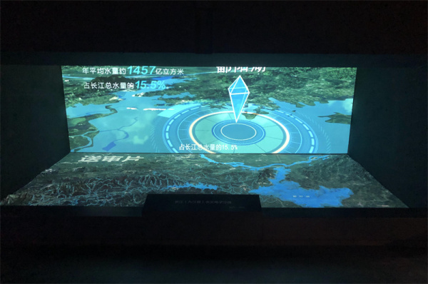 多媒体沙盘 