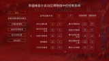 展厅数码中控系统