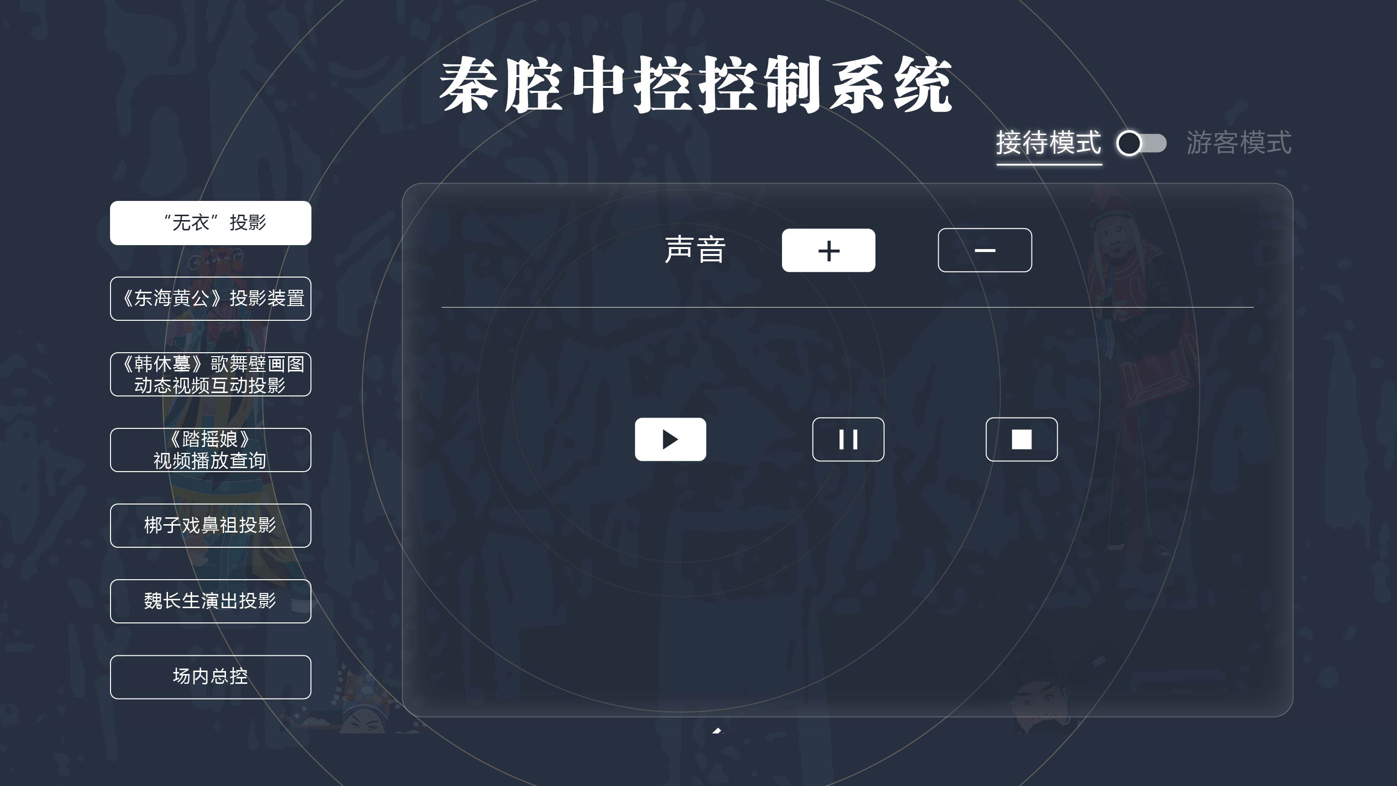 大型展厅中央控制系统