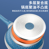 Zunxiang titanium double color frying pot