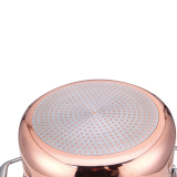 6 PCS Cookware SetWWSC021
