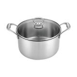 Soup PotWWSC051
