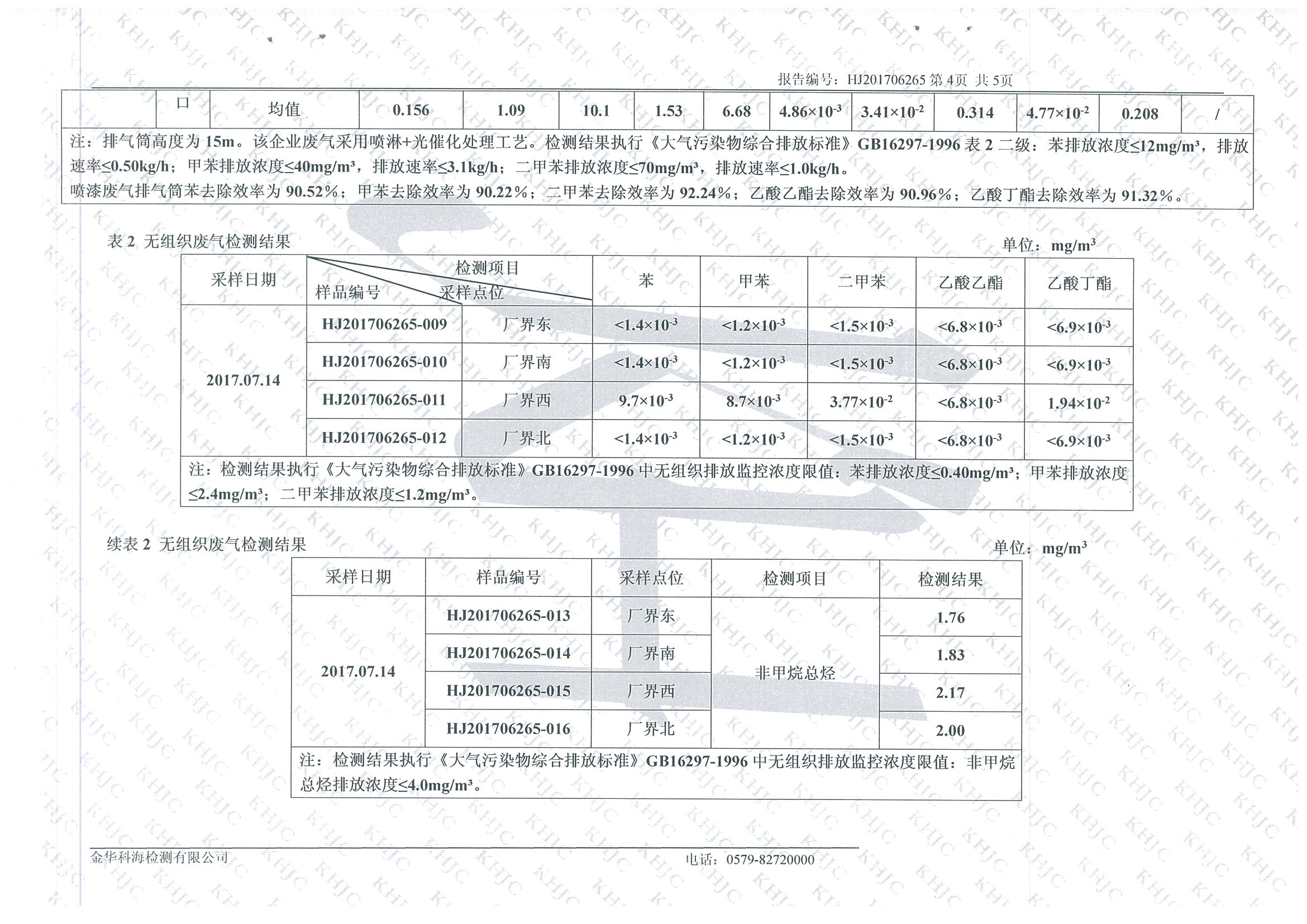 龍川工貿檢測報告-4