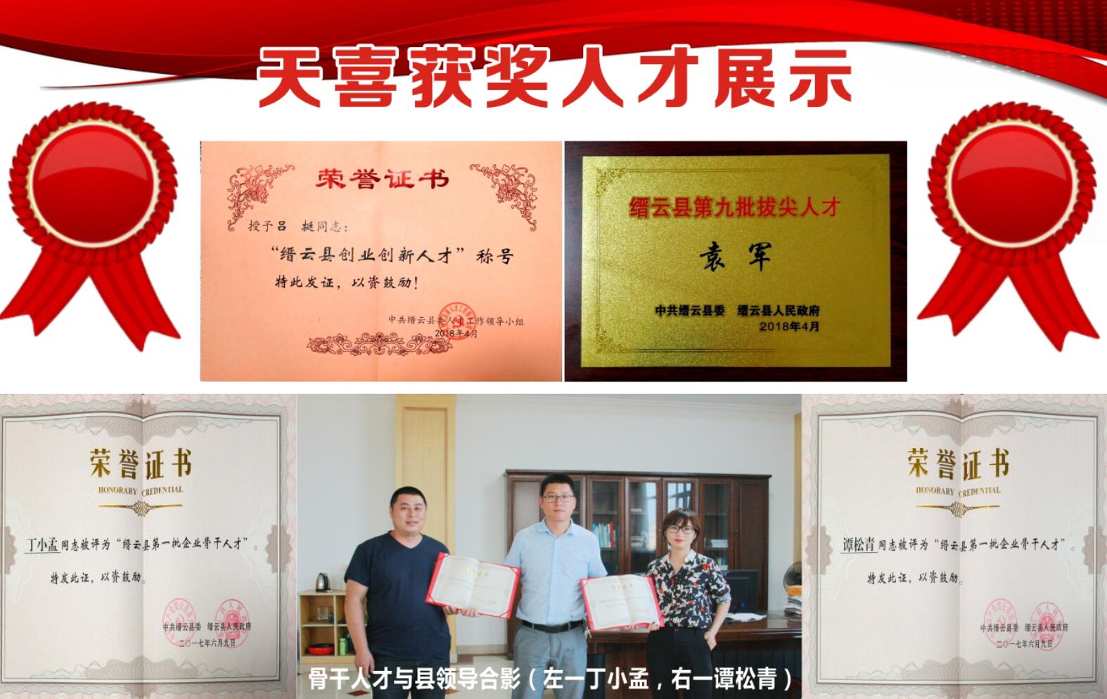 天喜获奖人才展示