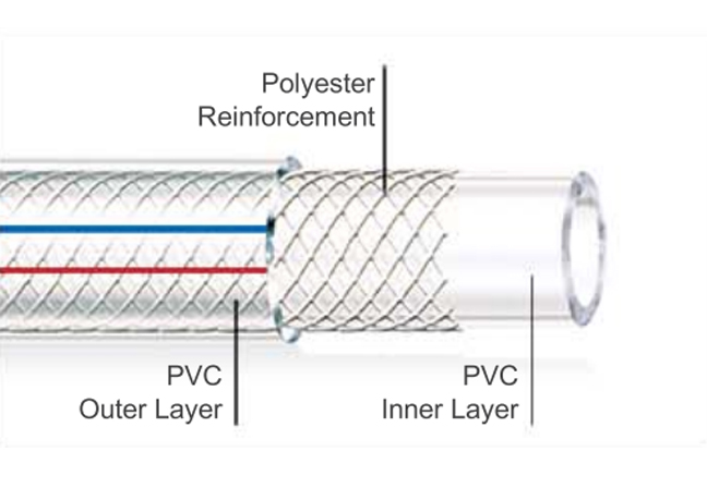 PVC编织增强软管工业级