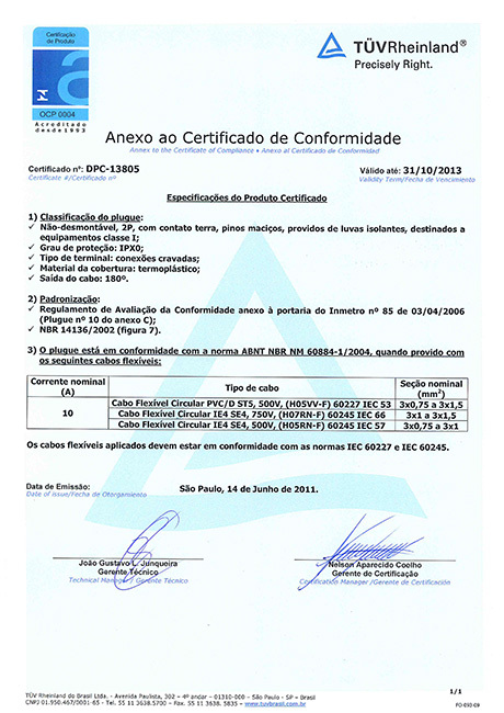 Brazil certification