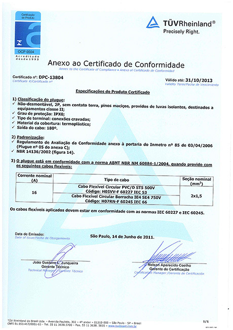 Brazil certification