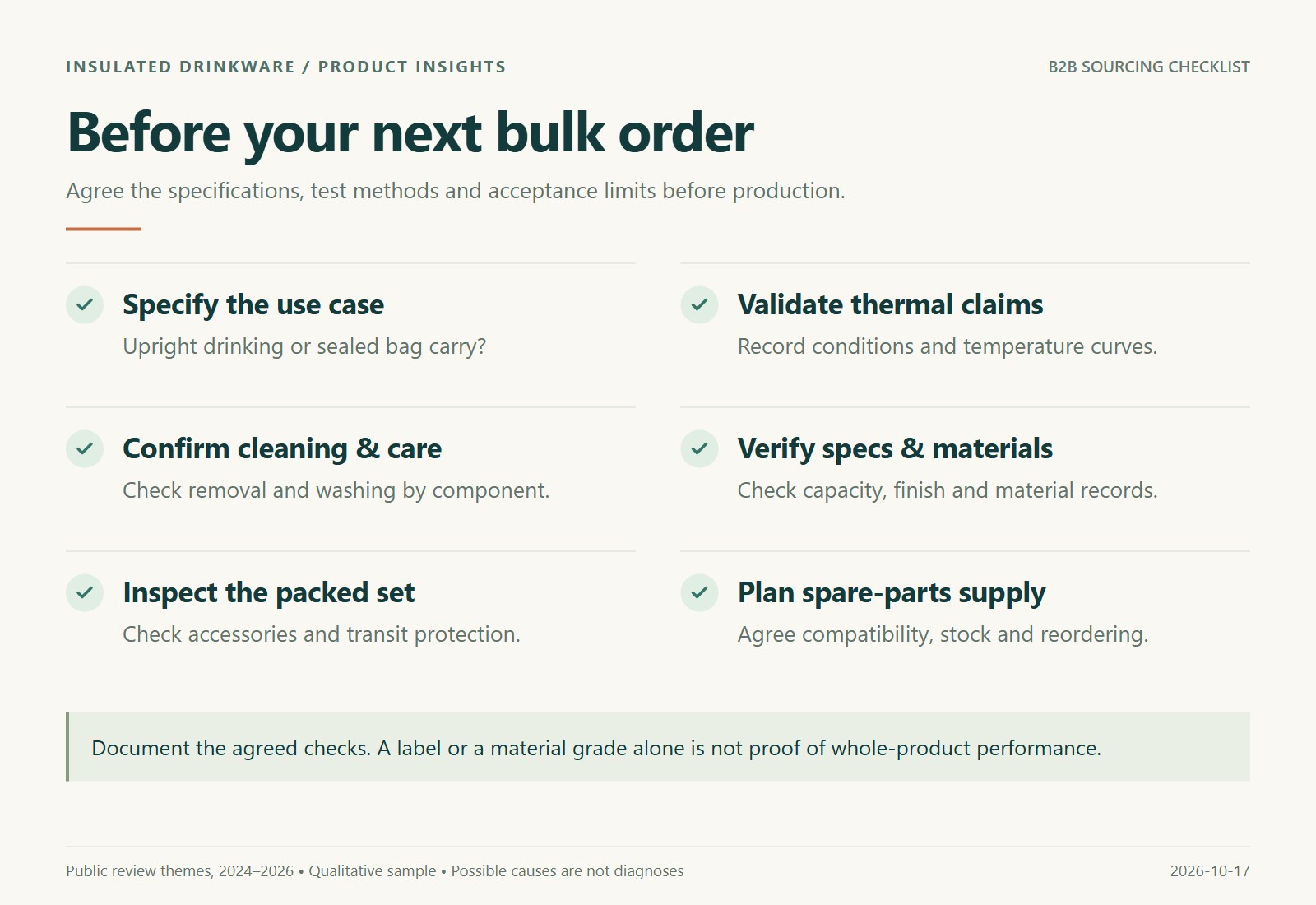 04-sourcing-checklist-en.jpg