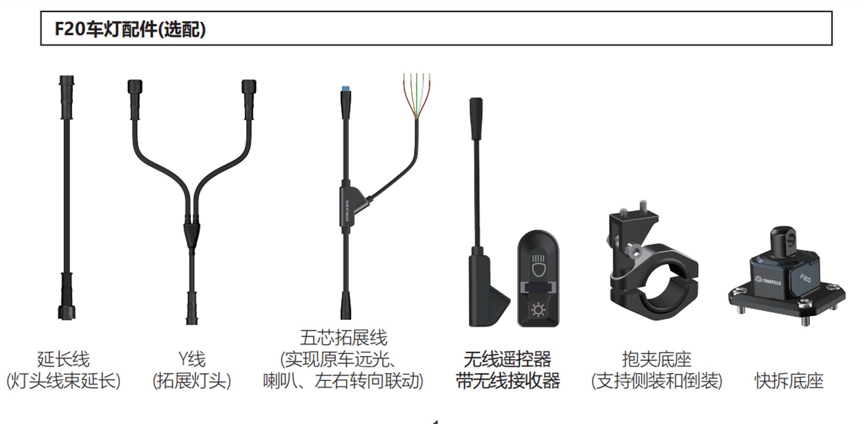 标配产品清单+选配.jpg