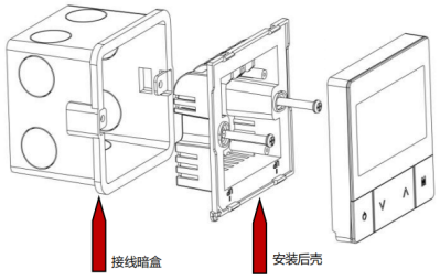 智能家居帮助文档9214.png