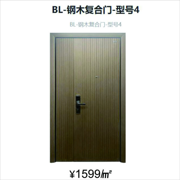 王力安全門 4