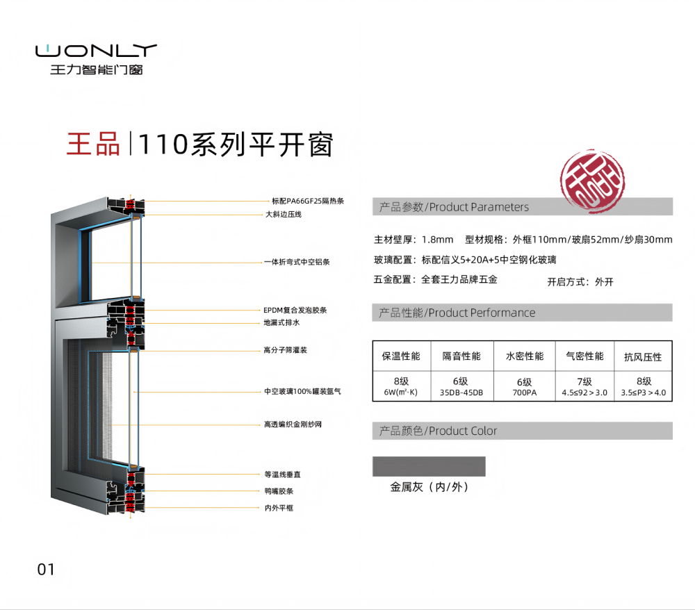 王品|110系列平開窗 