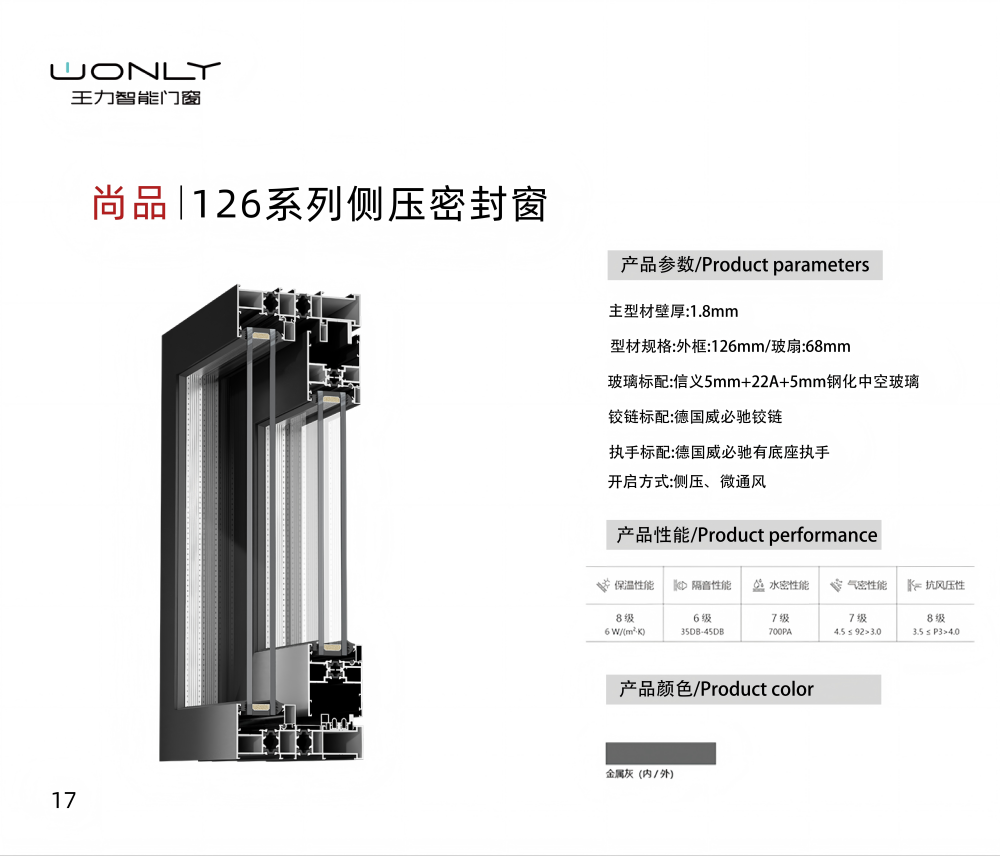 尚品|126系列側壓密封窗 