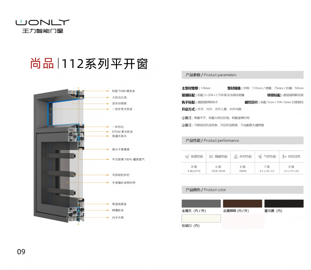 尚品|112系列平开窗 