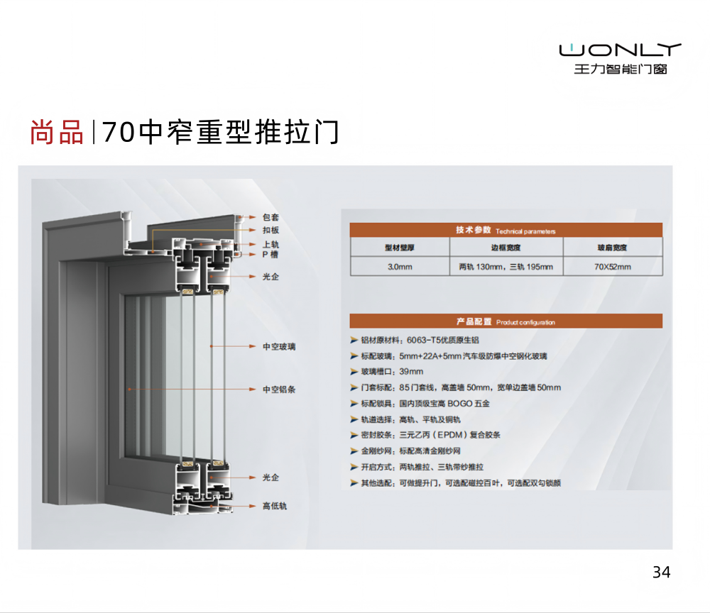 尚品|70中窄重型推拉门 